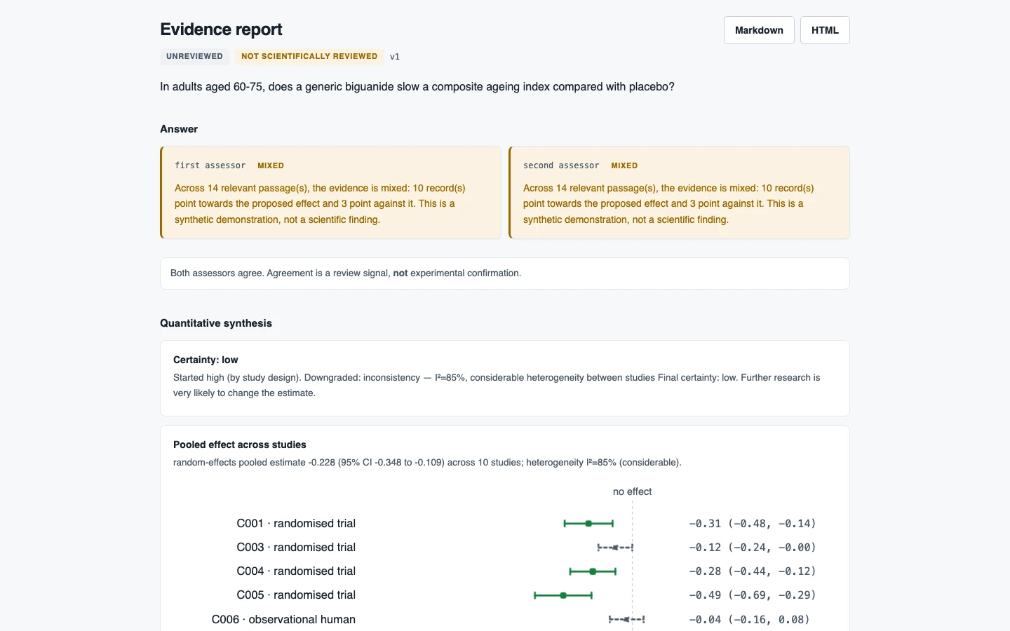 Veyr: Actual Veyr interface from a local build, shown with demonstration data.